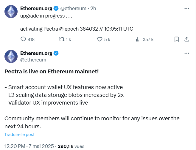 ethereum-Pectra