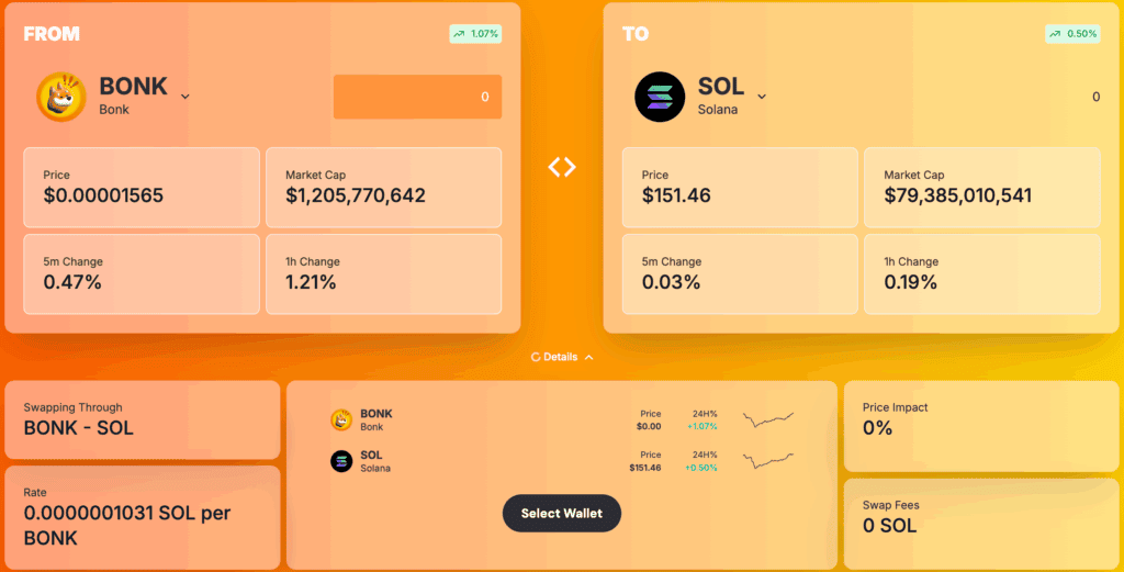interface BonkSwap
