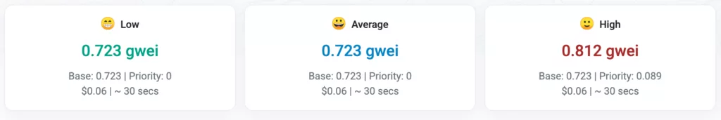 Ethereum Gas Tracker